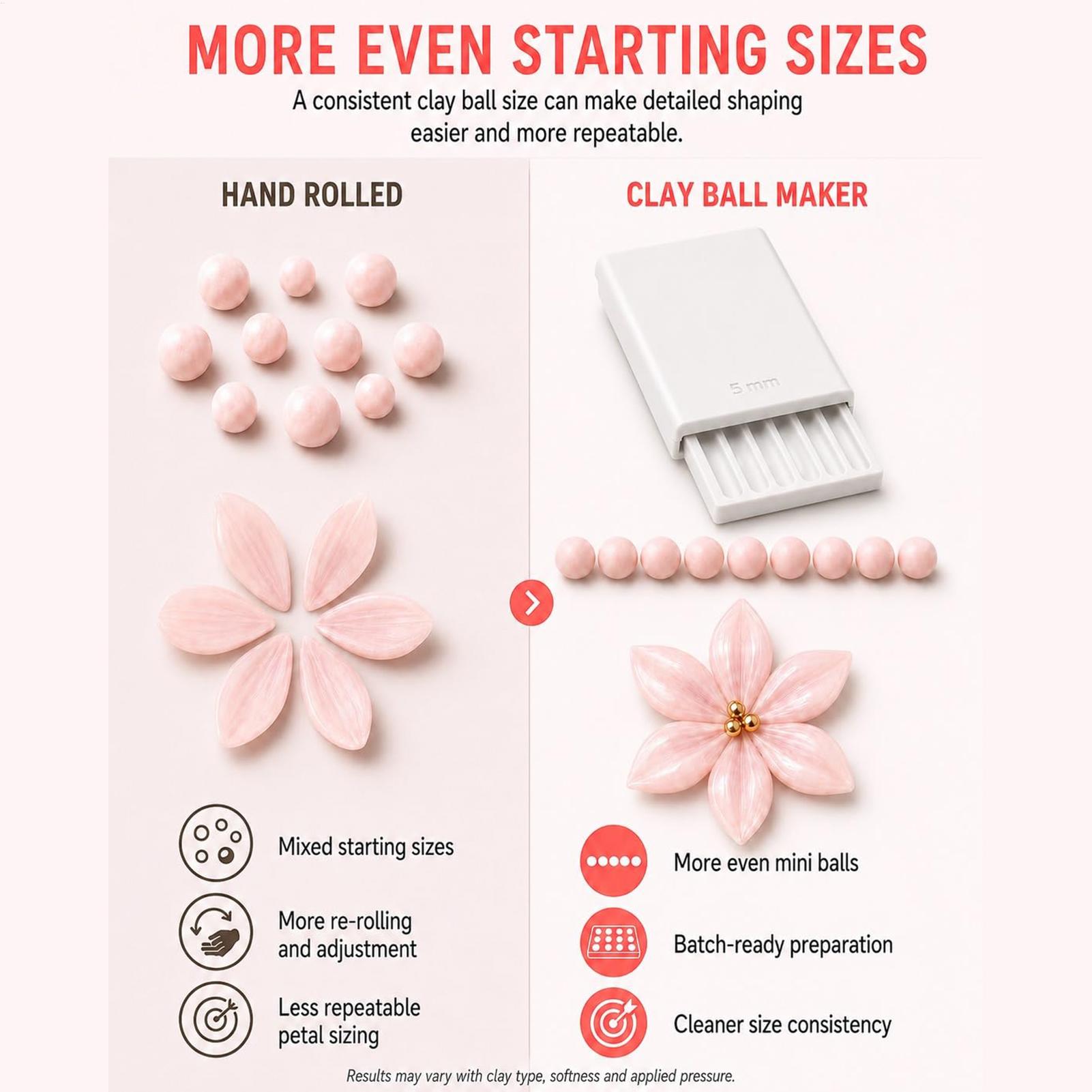Art Craft Workshop - Clay Ball Maker 4 Pieces Reusable