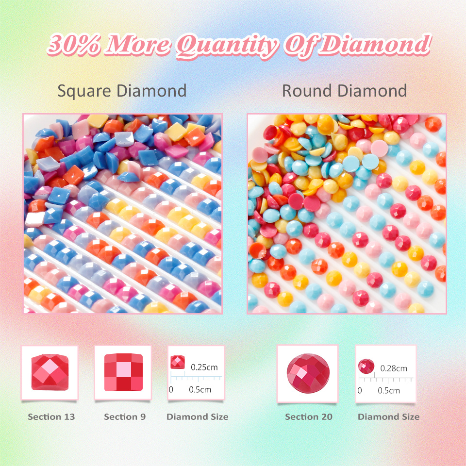 EverShine Full Square Round Di - Art Craft Duck 评论和价格