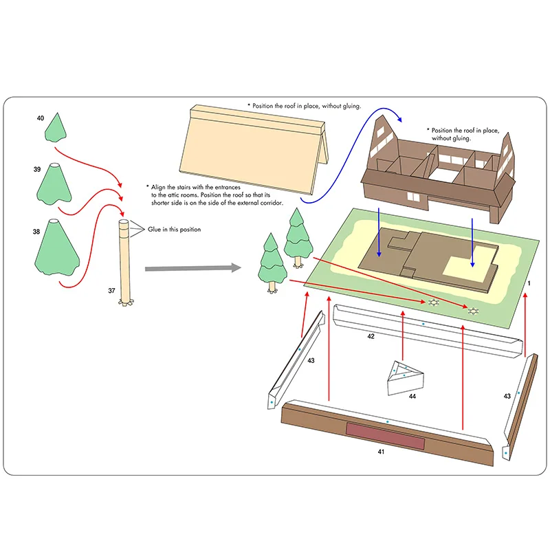 Japan Cottage Gasshozukuri Min - Art Craft Center 评论和价格